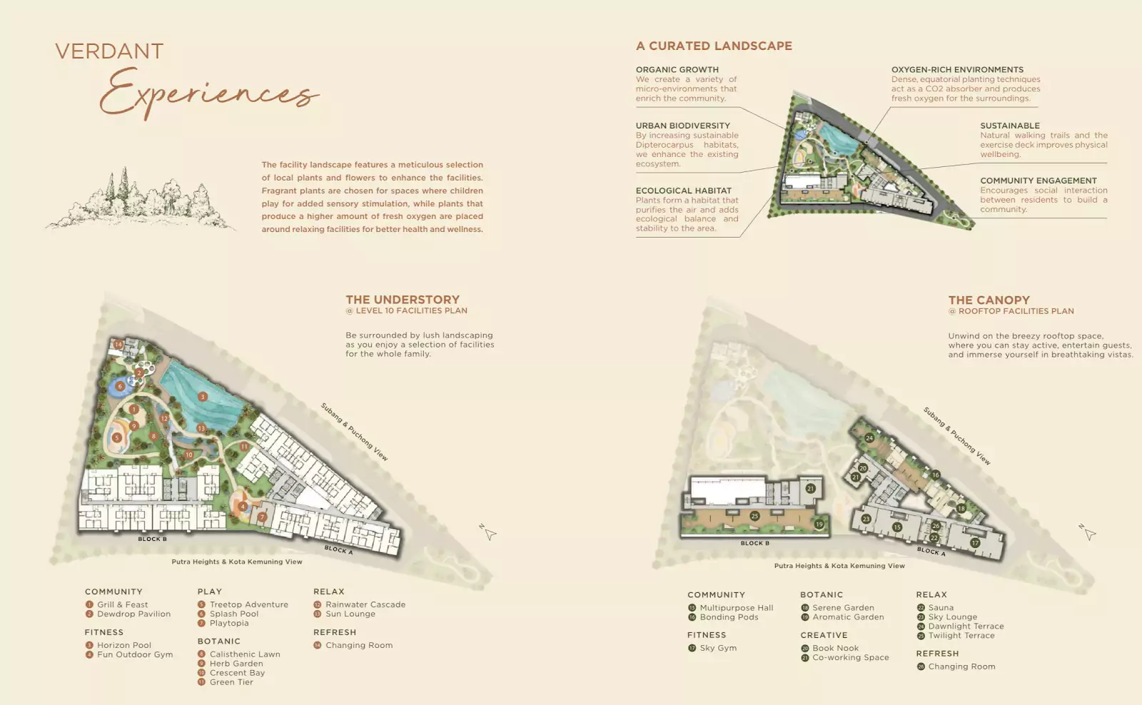 Alora Residences Subang Jaya - Facilities Plan