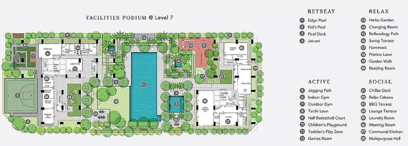 Grand Damansara Petaling Jaya-Facilities