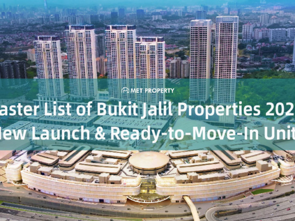 Bukit Jalil Properties