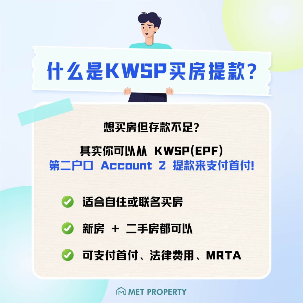 马来西亚民众使用KWSP Account 2公积金买房