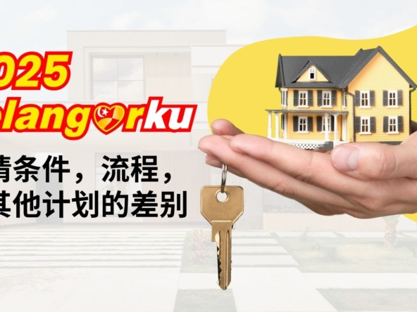 2025 Selangorku, PR1MA, RUMAWIP