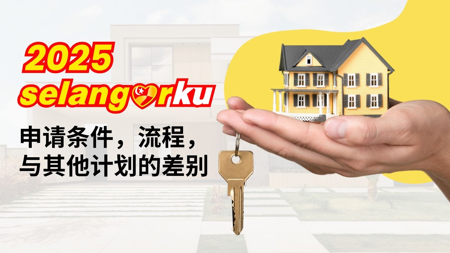 2025 Selangorku, PR1MA, RUMAWIP